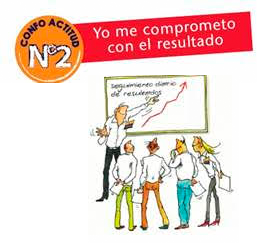 Confoactitud 2