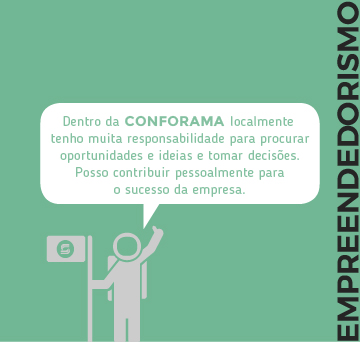 Empreendedorismo