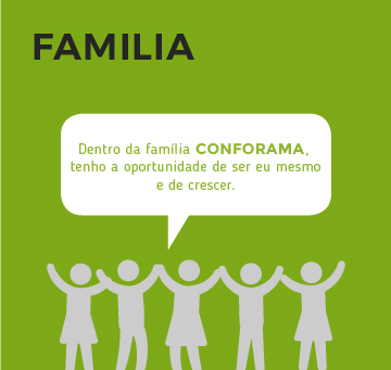 Familia